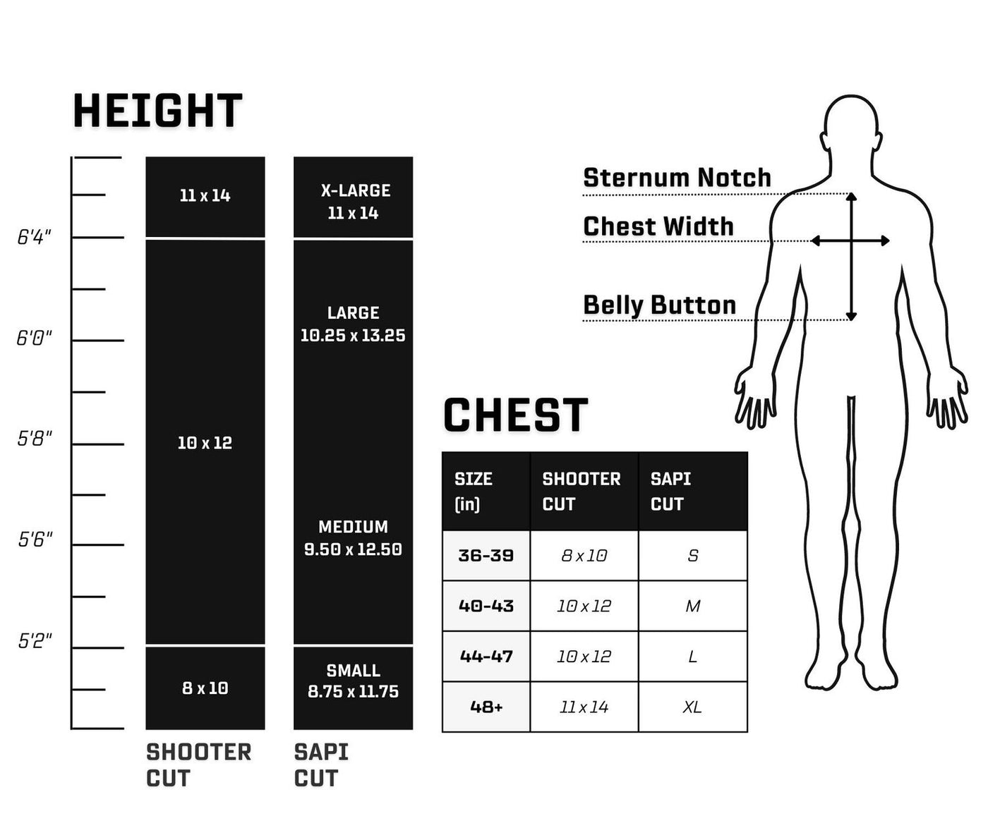 SAPI sizing chart