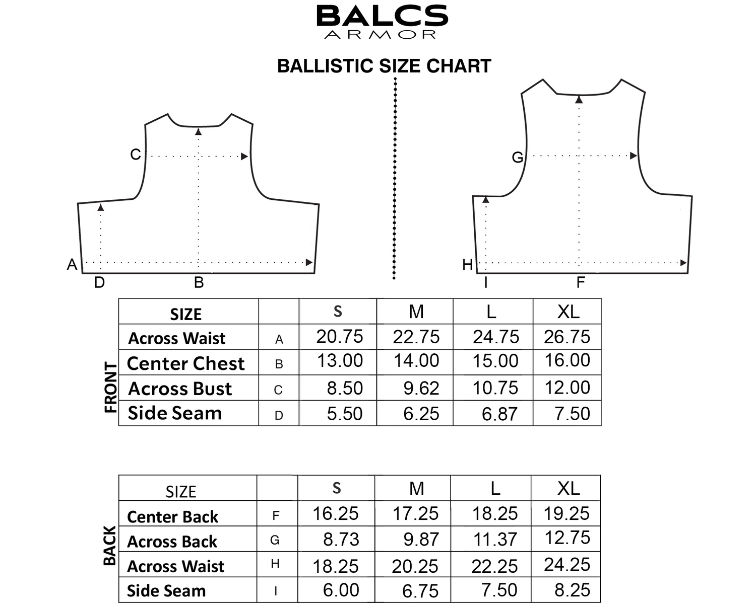 HighCom Armor SA3100 BALCS Level IIIA+ Soft Armor Set — Top Armor